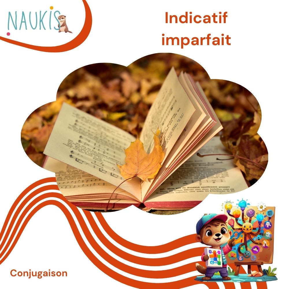 Mind map - Conjugaison : Indicatif imparfait